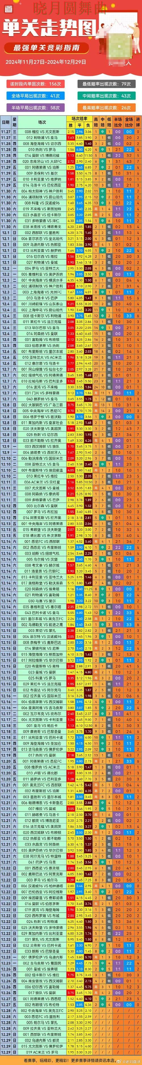 世界杯买球官网伤停信息对判断影响有多大 操作方法总结