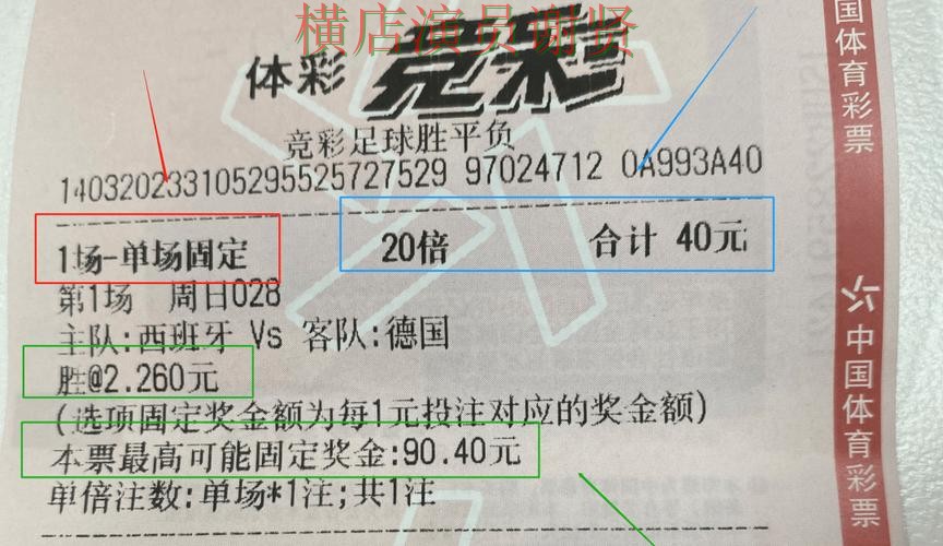 世界杯投注平台官网直达怎么选？盘点给你答案（世界杯数据）